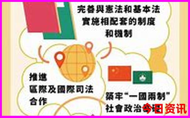 天津两天一夜游玩攻略