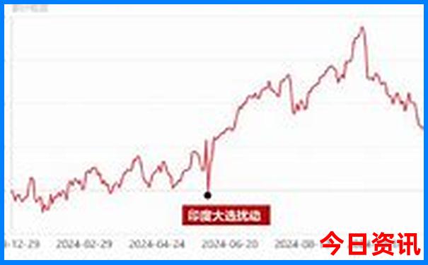 成都小孩玩的地方