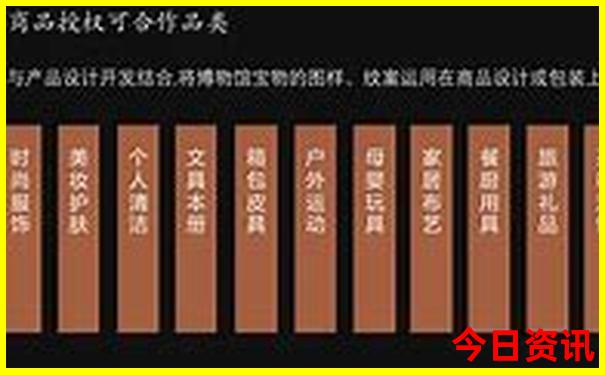 内蒙康巴什旅游景点有哪些
