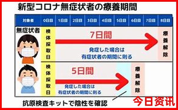 安宁旅游景点推荐